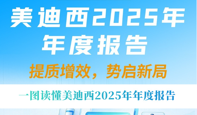 提质增效，势启新局！一图读懂不朽情缘mg官网2025年年度报告